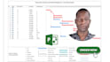 create ms project gantt chart and project plans