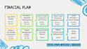 design presentations for professionals and companies