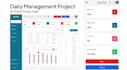 create figma website design, figma website responsive design uiux