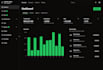build a full stack saas platform, dashboard, or b2b web app
