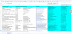 do accurate data entry, copy paste, and typing job