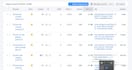 find profitable keywords for SEO, youtube, or blog