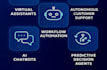 custom relevance ai, n8n, cold calling rag llm ai voice bot assistance crew vapi