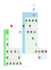 build a secure ci cd pipeline using jenkins, docker and AWS