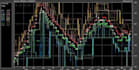 develop high converting algorithmic trading strategies for ninjatrader, crypto