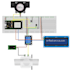 esp32, esp8266, arduino and iot projects