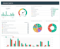 create interactive dashboards in excel and power bi