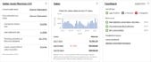 ebay virtual assistant to manage 500 daily sales and amazon