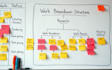 plan and manage projects using primavera p6 or ms project professionally