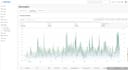 your walmart wfs expert VA for store management  optimization
