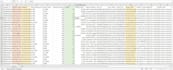 do web scraping and data scraping from any website