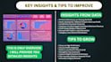 do data analysis using power bi
