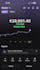 crypto trading investiments with 5 years of experience