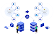 setup office 365 tenant, domain, sharepoint, email migration