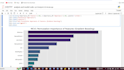 do data science and machine learning using python