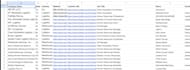 do automated web scraping, data mining and email extraction