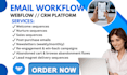 setup email sequence newsletters for gohighlevel klaviyo hubspot marketing crm