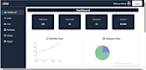 develop full stack web applications using mern stack
