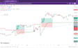 provide a profitable bank nifty positional holding setup with entry, target