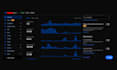 setup cloudflare, SSL, dns, CDN, and mx issues like a pro