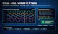 do fpga design and simulation in verilog and vhdl using vivado