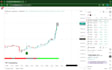 teach you profitable cryptocurrency day trading strategies from scratch