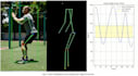 do custom object detection, counting, tracking, segmentation and pose estimation