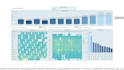 analyze and visualize your ecommerce data