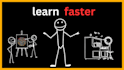 do 2d stick figure animation videos