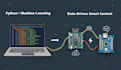 design and simulate ai powered embedded systems