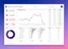 create looker studio and power bi dashboard