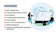 do professional srs and sdd software engineering documents