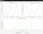 design custom matlab guis with arduino integration and realtime data plotting