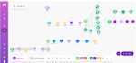 eliminate your repetitive tasks using ai automation with make