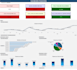 do expert excel data analysis and optimization