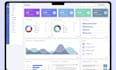 convert fast figma to html css or reactjs with CSS bootstrap