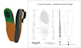 design multilayer orthopedic insole for cnc or pu molding