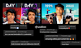 edit faceless youtube videos for automation