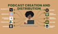 be your podcast production manager