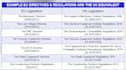 do pressure equipment directive, ped compliance consultancy