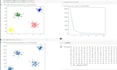 create a machine learning model with data preprocessing and visualization