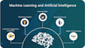 build machine learning, deep learning, ai,and data science projects using python