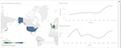 data analysis visualization dashboard  python r excel