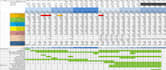 do data accurate data entry, web searching and data cleaning