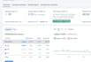 professional singapore guest posting for long term SEO rankings
