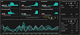 create a custom google ads looker studio dashboard