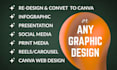 be your professional canva designer for business project