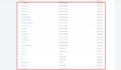 setup facebook pixel meta conversion api ga4 server side tracking
