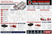 design fire detection and protection systems with  calculation