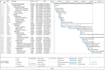 develop excel gantt chart of construction and it projects